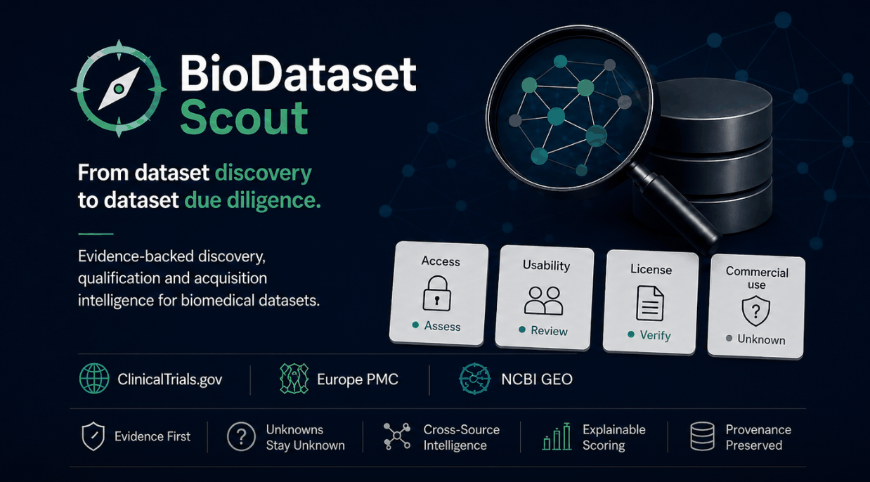 biodataset-scout