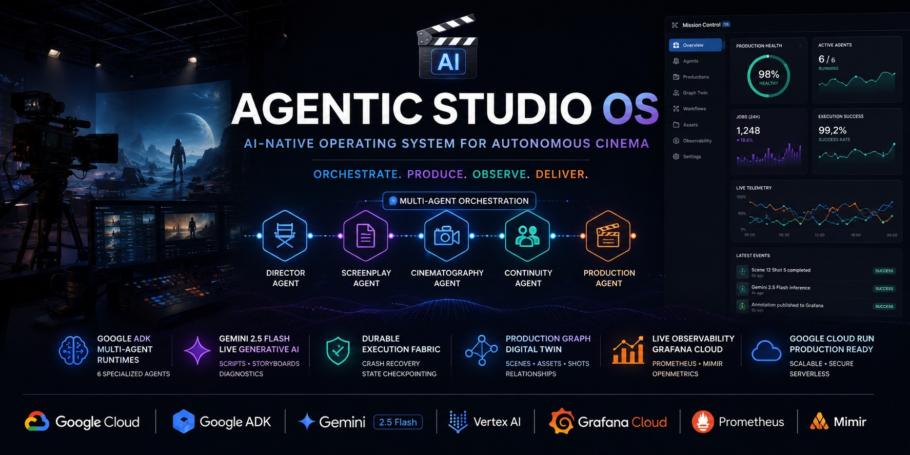 agentic-studio-os