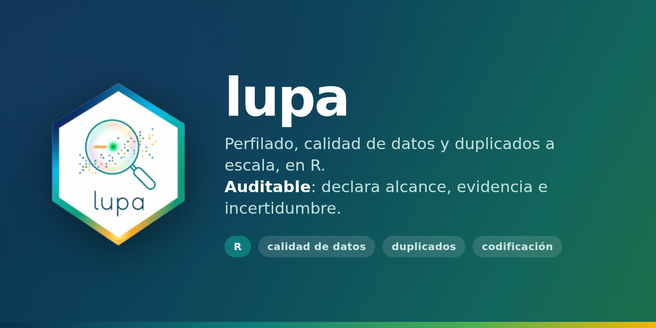 lupa