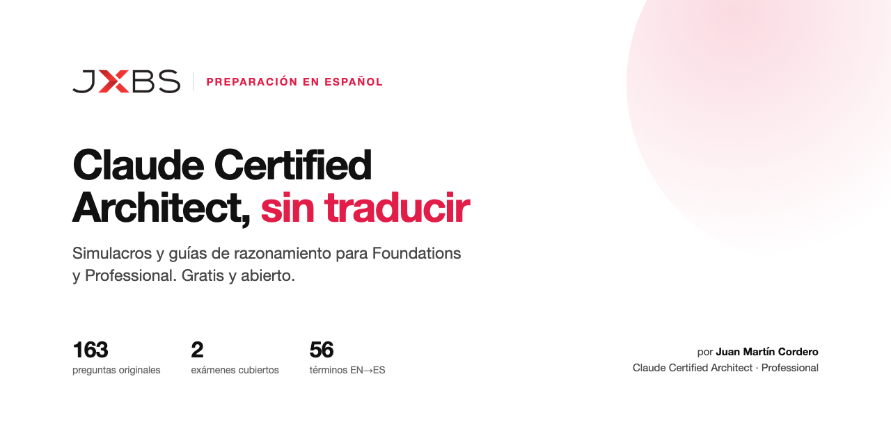 claude-certified-architect-es