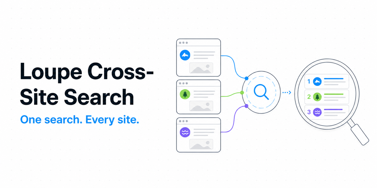 loupe-cross-site-search
