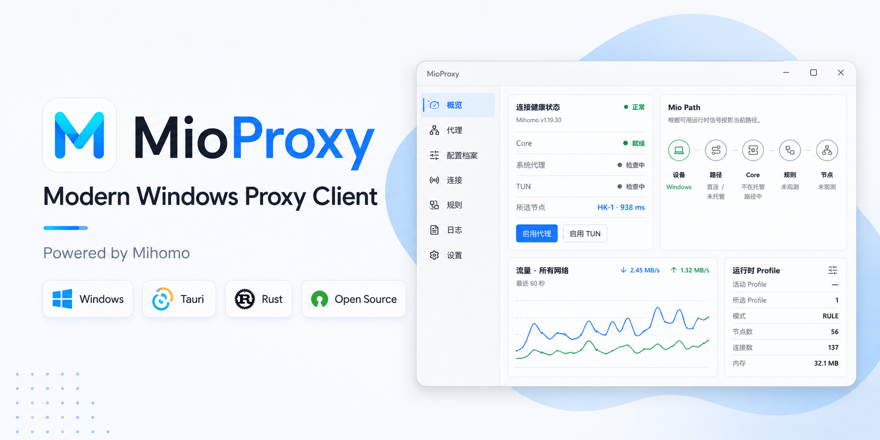 MioProxy