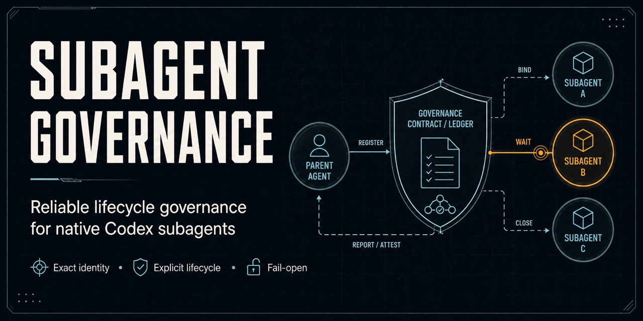 subagent-governance