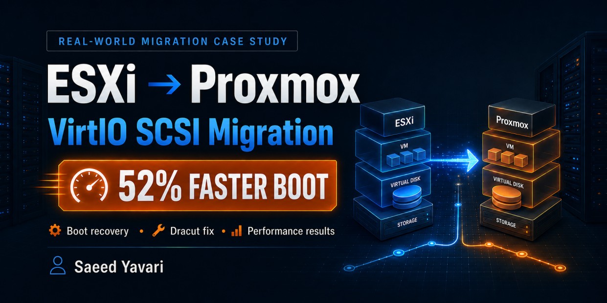 esxi-to-proxmox-virtio-scsi