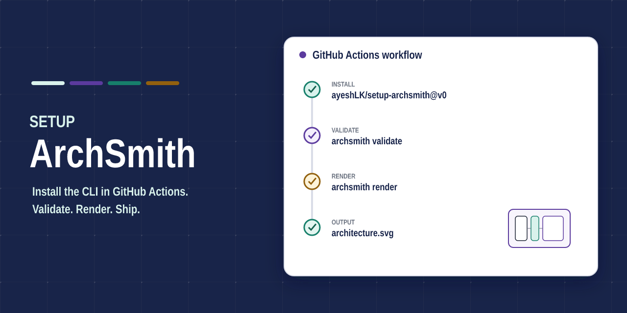 setup-archsmith