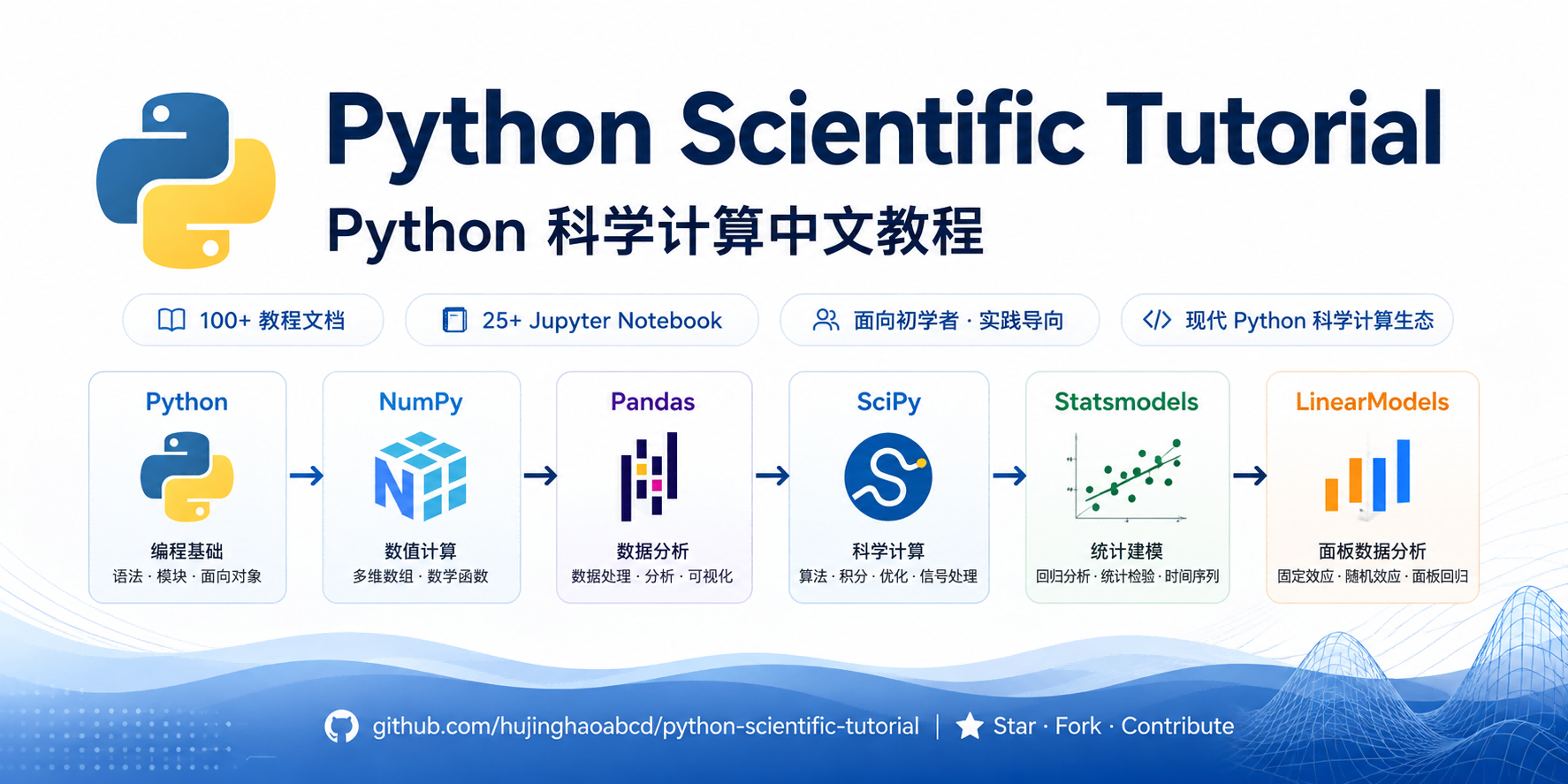python-scientific-tutorial