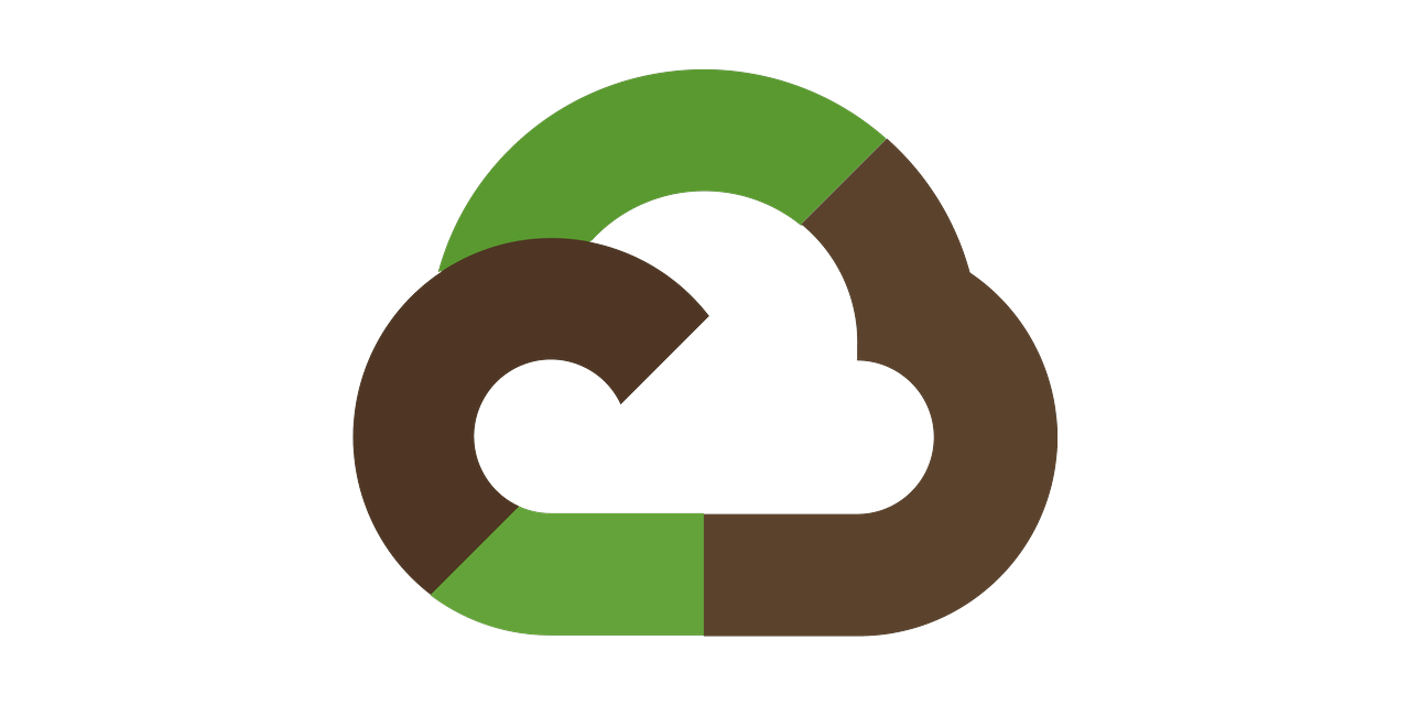 cloudify