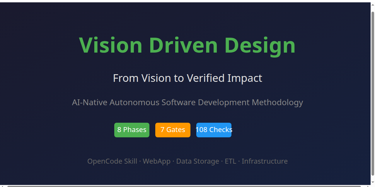 vision-driven-design