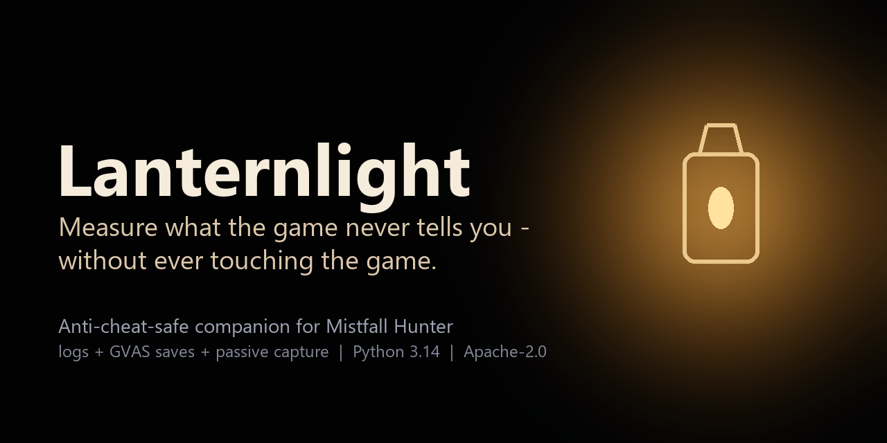 Lanternlight