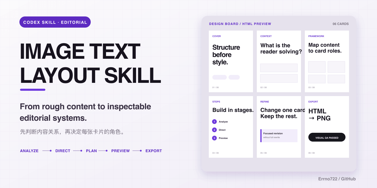 image-text-layout-skill