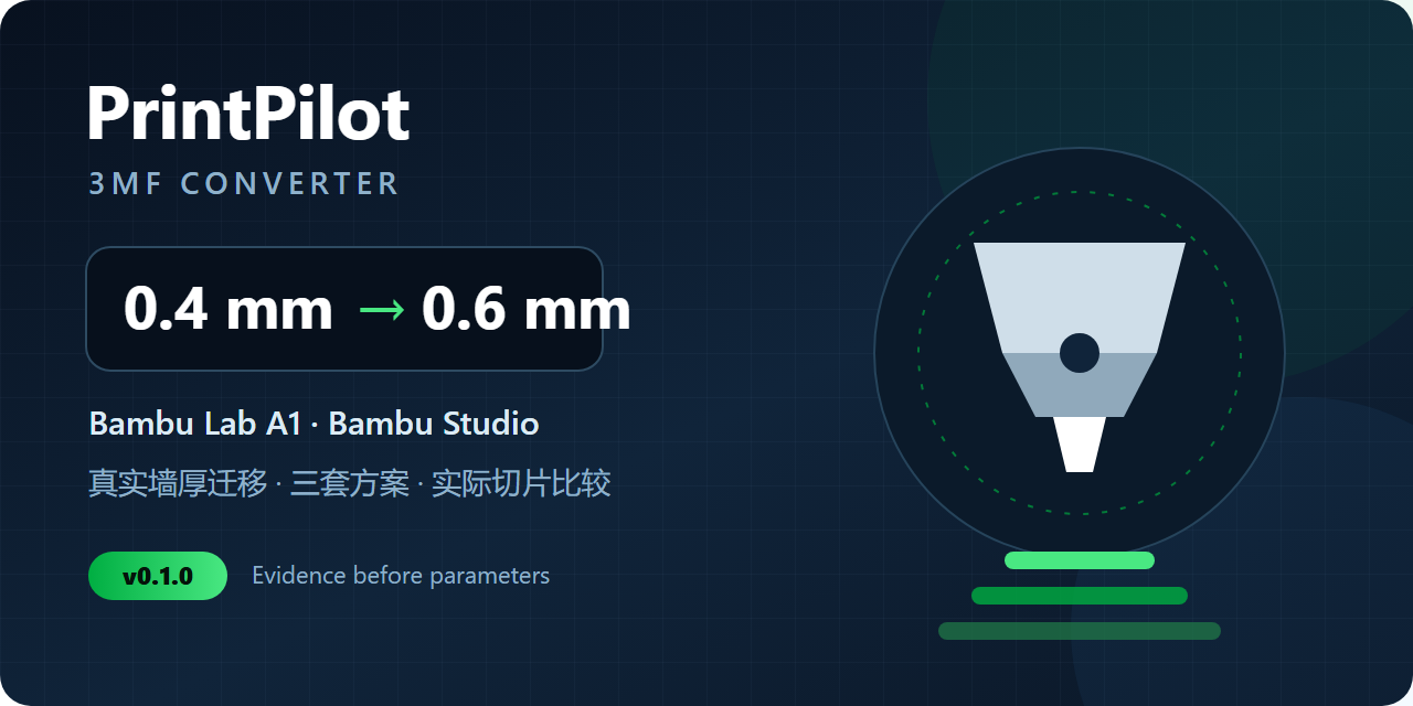 printpilot-3mf-converter