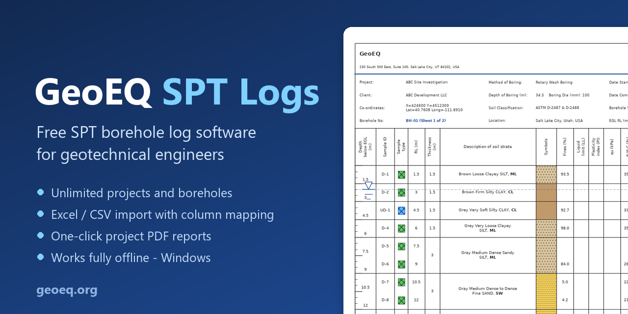 SPT-Borelogs