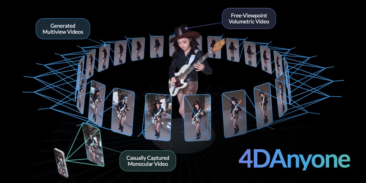 4DAnyone