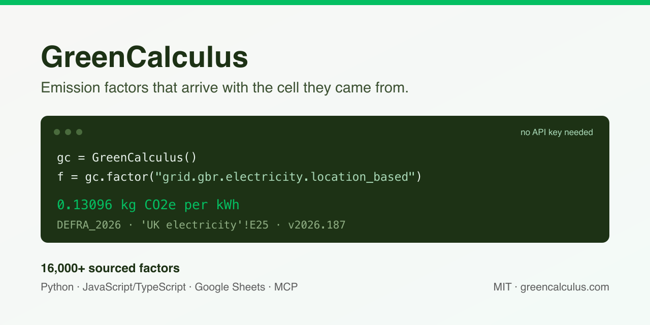 greencalculus-sdk