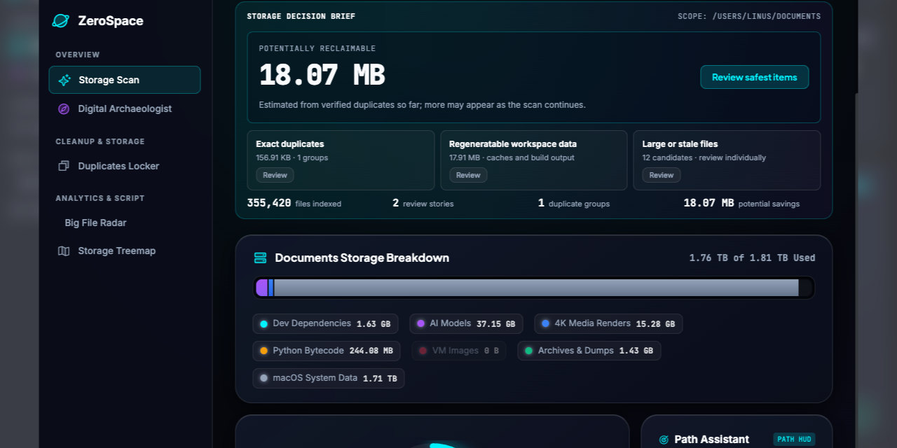 zerospace