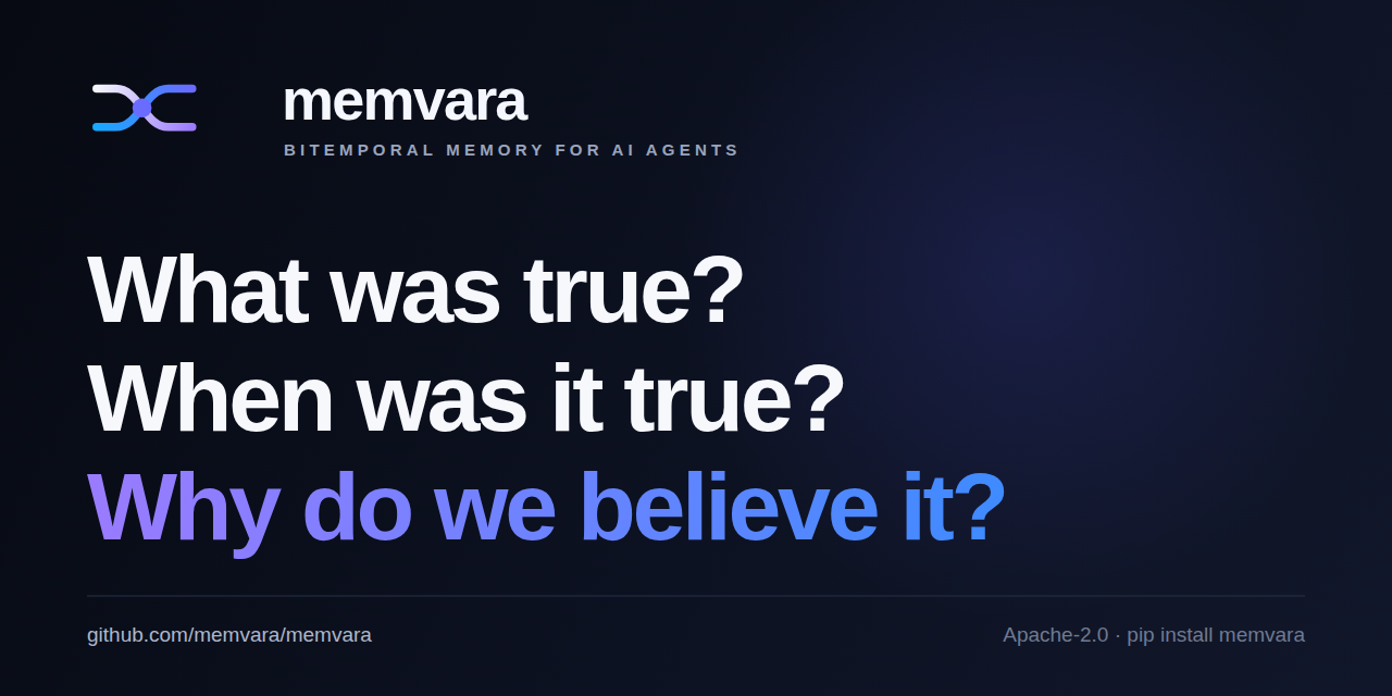 memvara