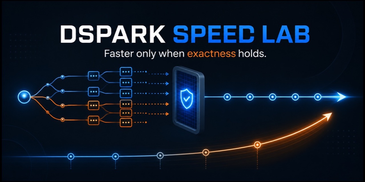 dspark-speed-lab