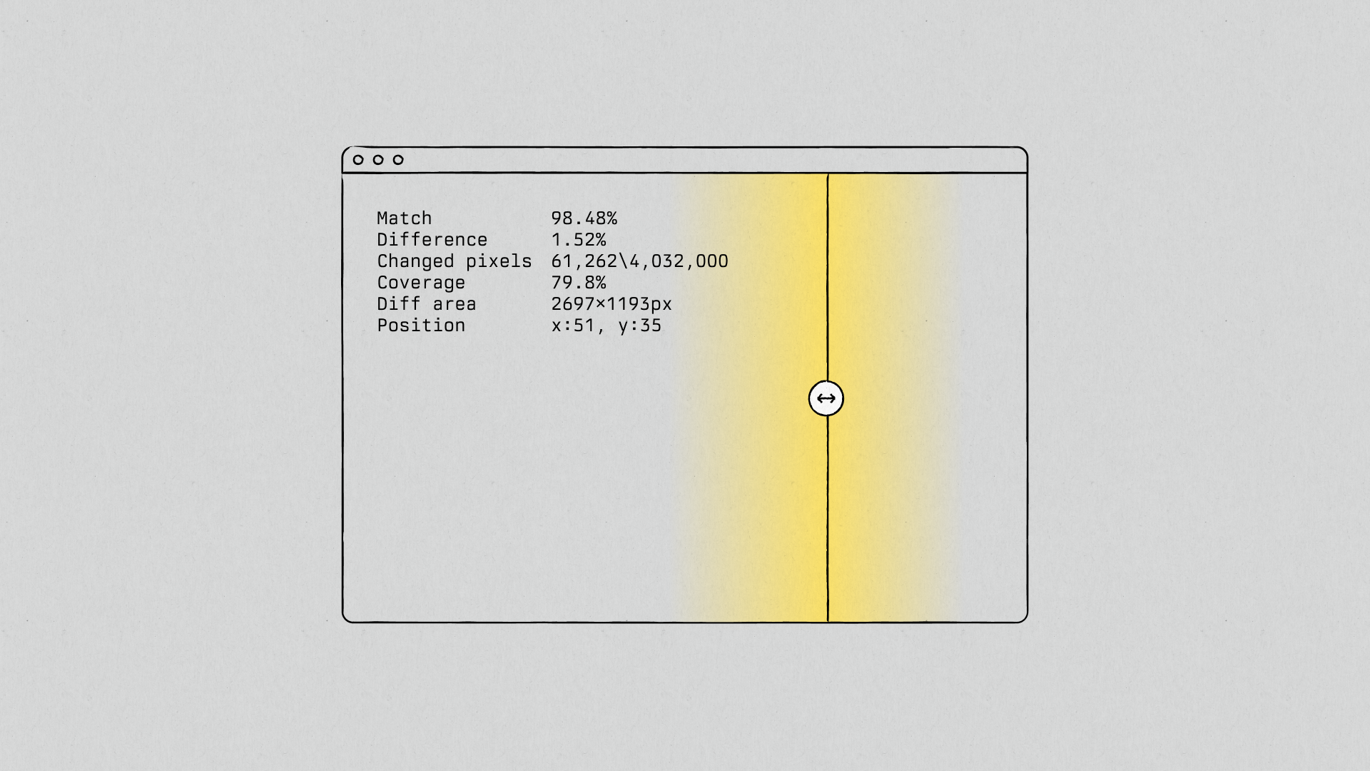 design-diff