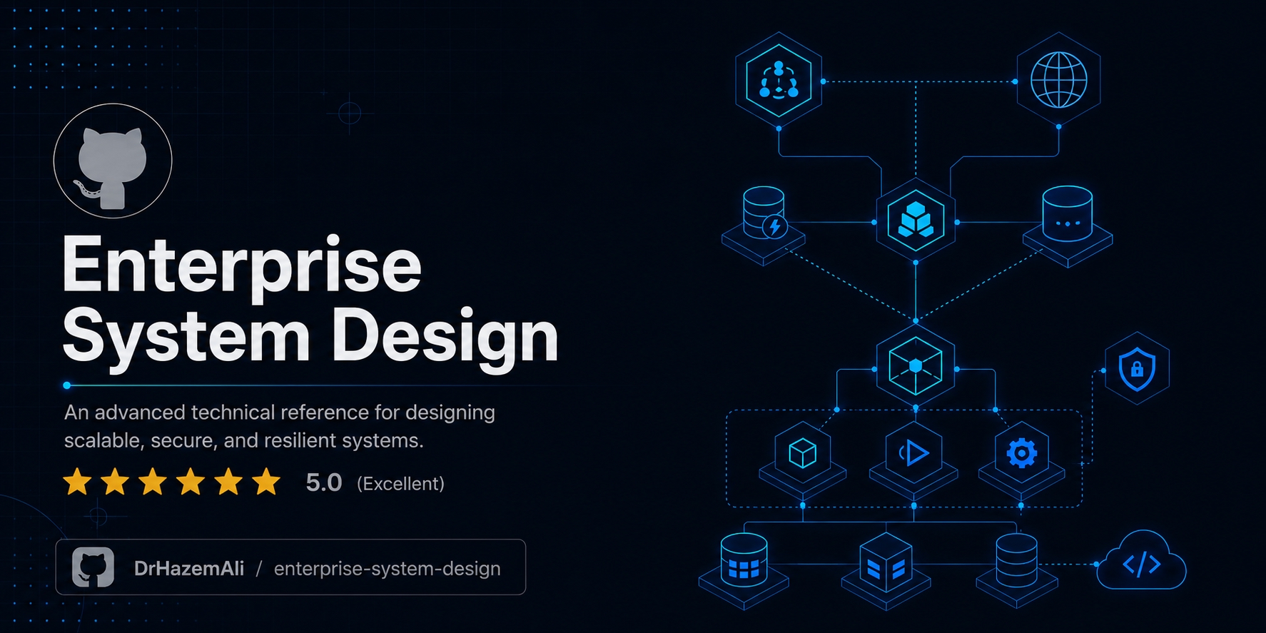 enterprise-system-design
