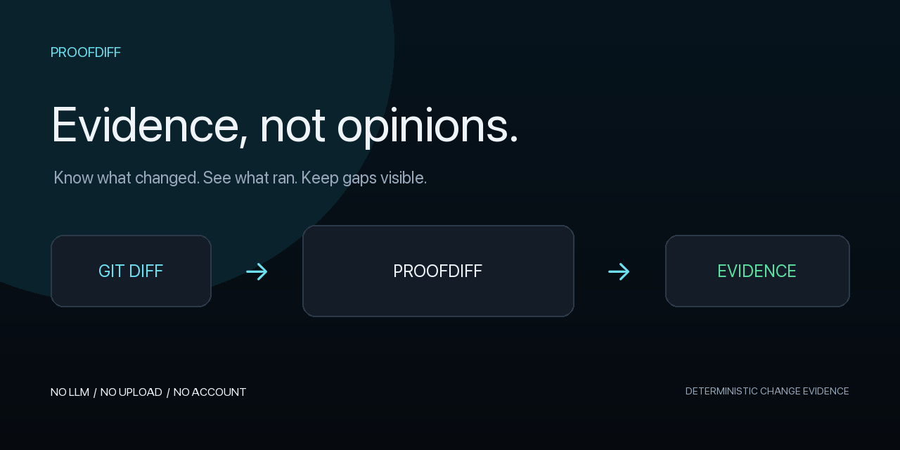 proofdiff