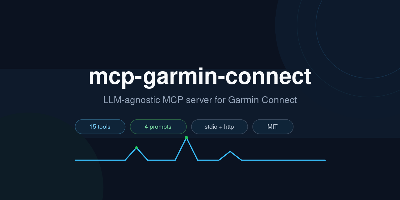 mcp-garmin-connect