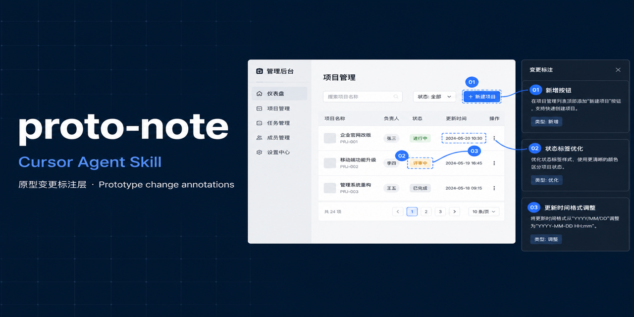 proto-note