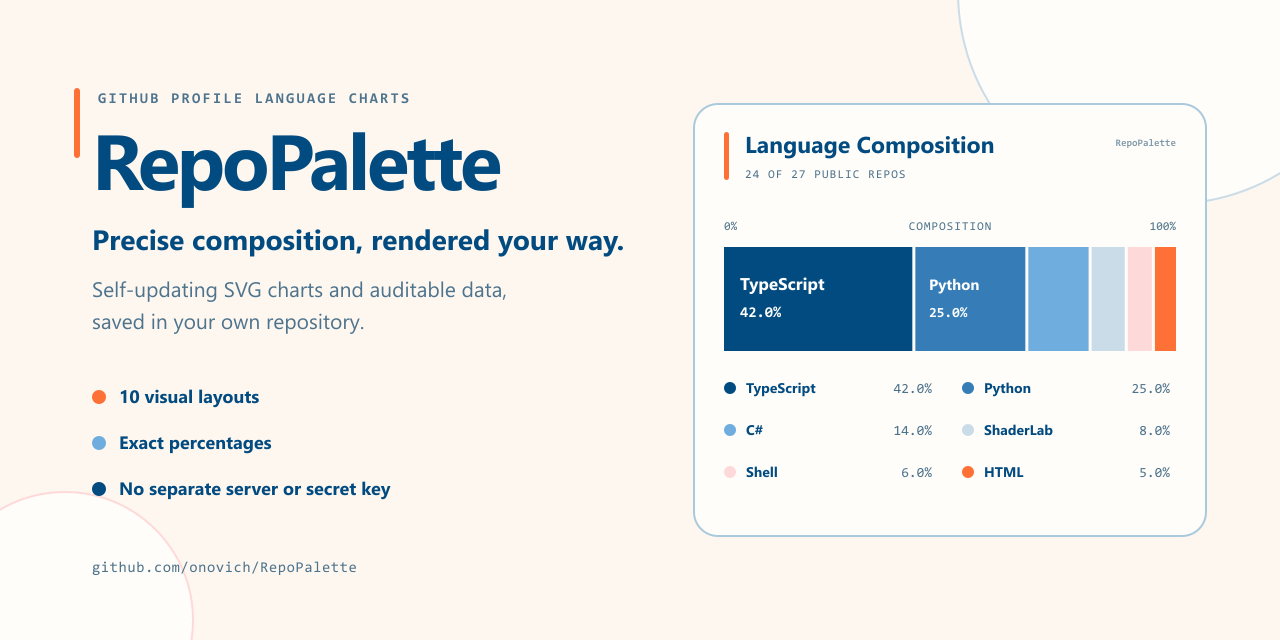 RepoPalette