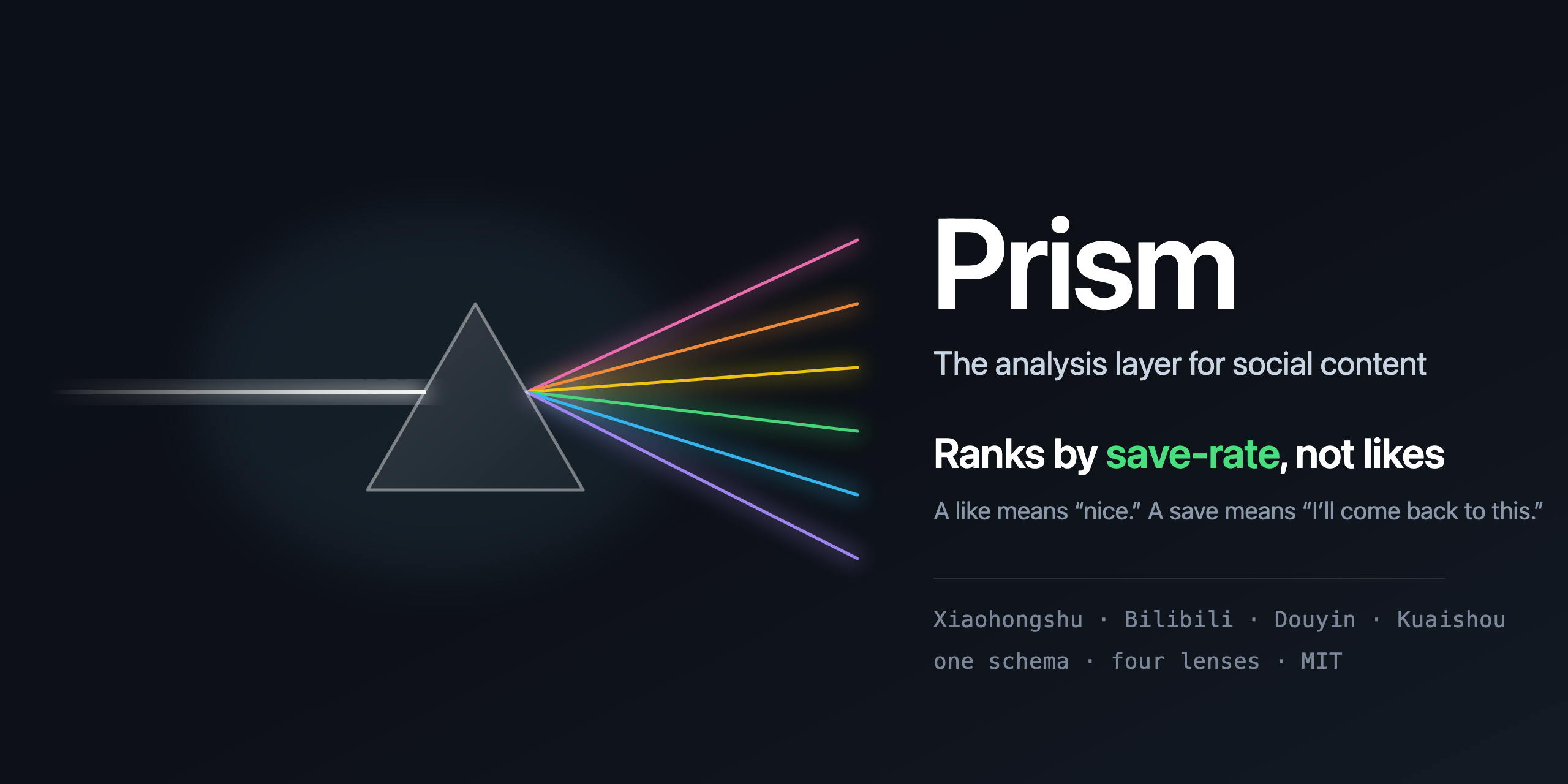 prism
