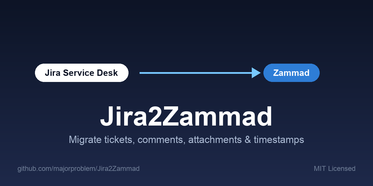 Jira2Zammad