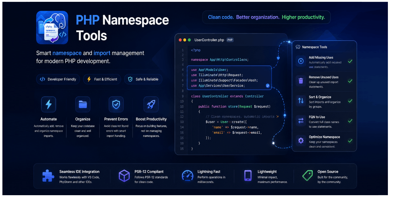 php-namespace-tools