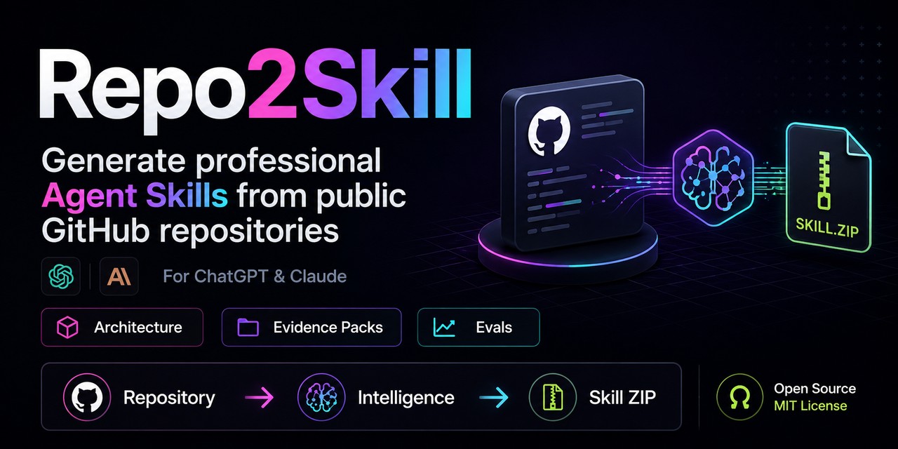 repo2skill