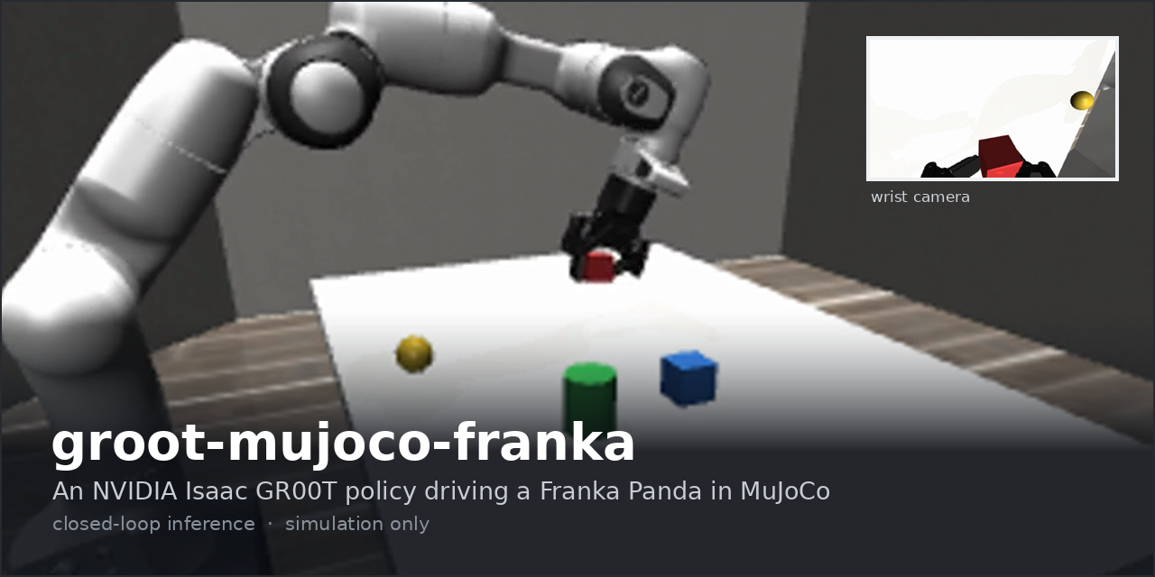 groot-mujoco-franka
