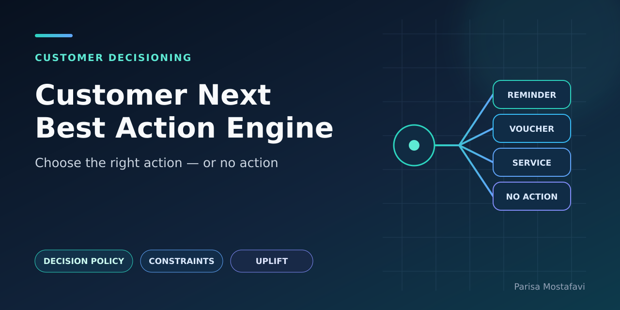 customer-next-best-action-engine