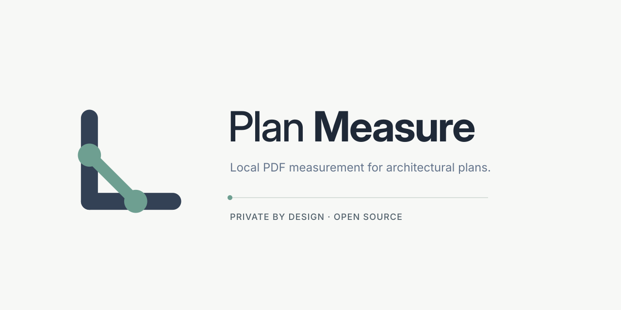 plan-measure