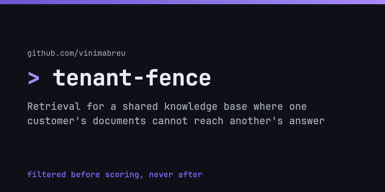 tenant-fence