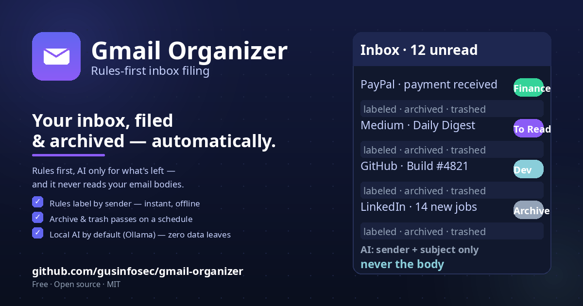 gmail-organizer