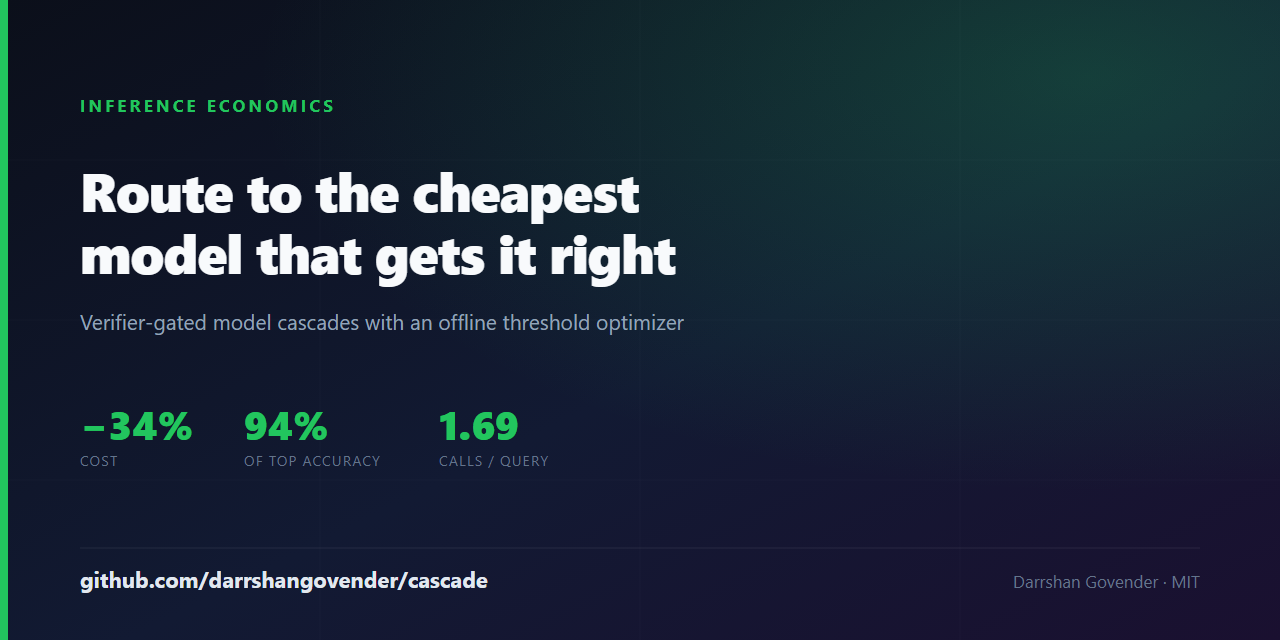 cascade