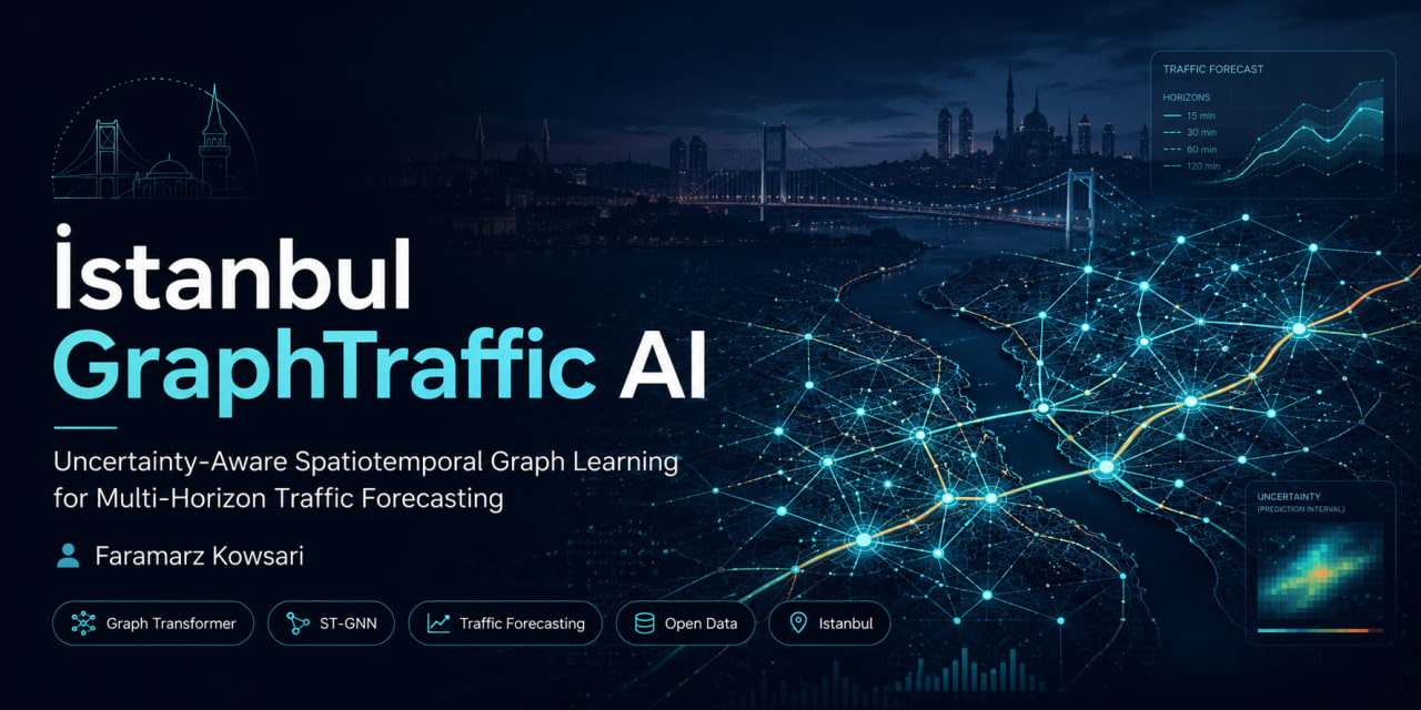 istanbul-graphtraffic-ai