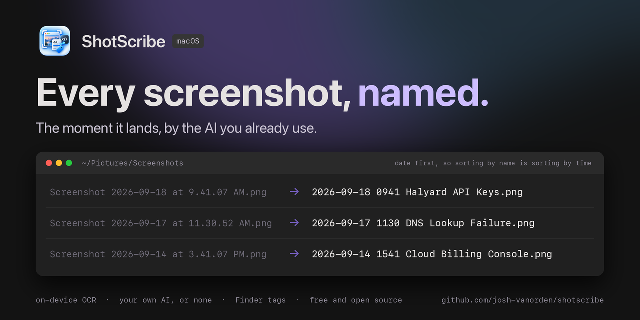 shotscribe