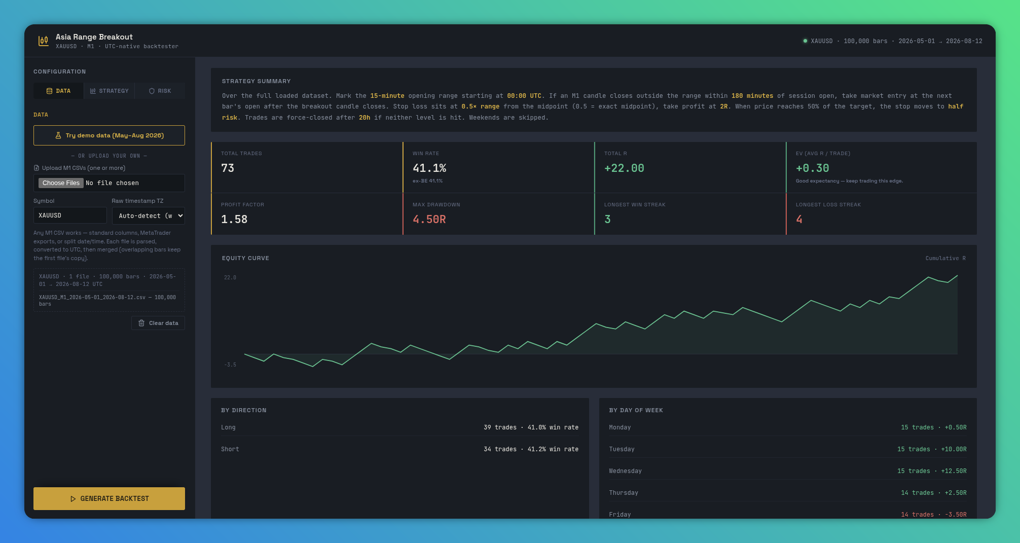 orb-backtest-script