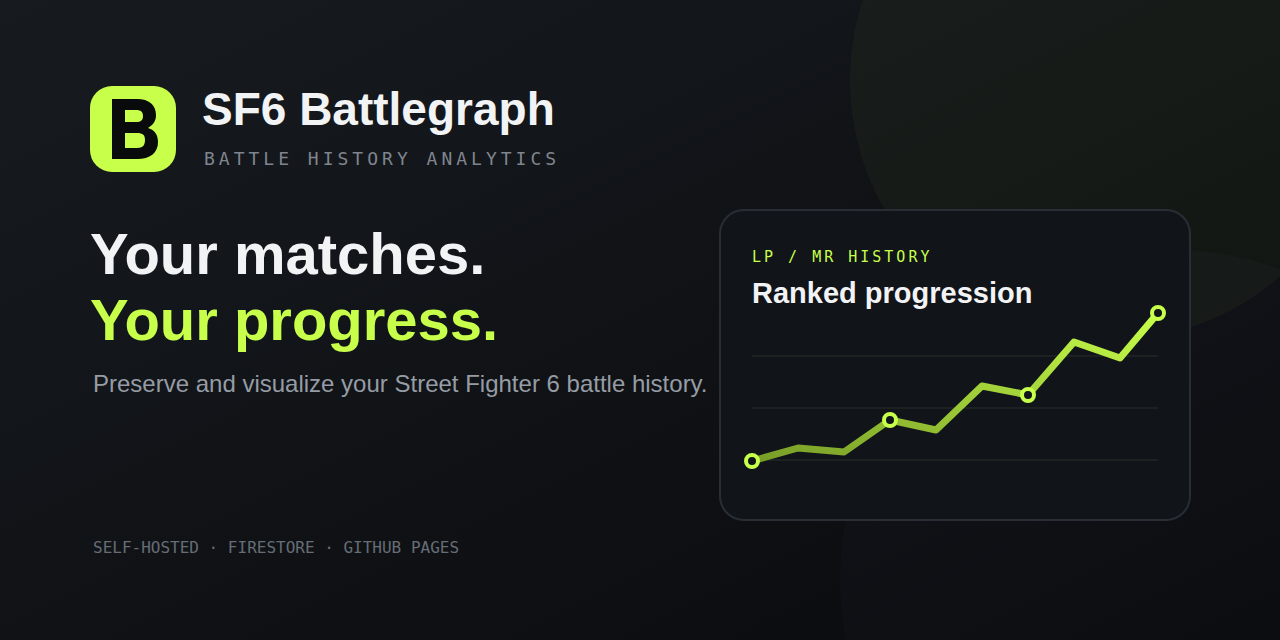 sf6-battlegraph