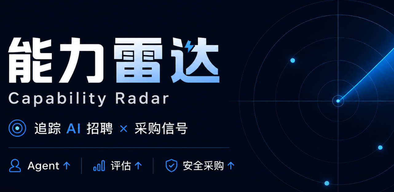 capability-radar