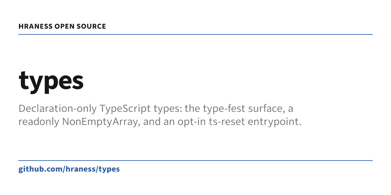 types
