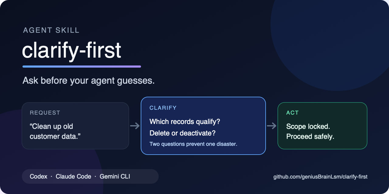clarify-first