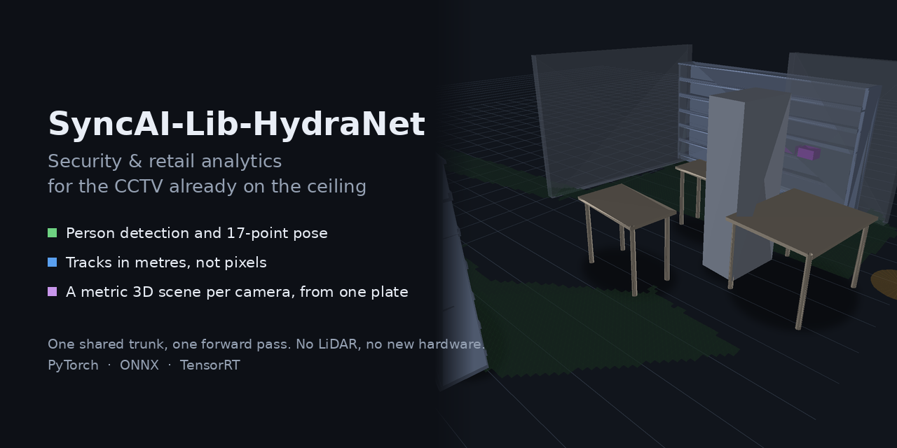 SyncAI-Lib-HydraNet