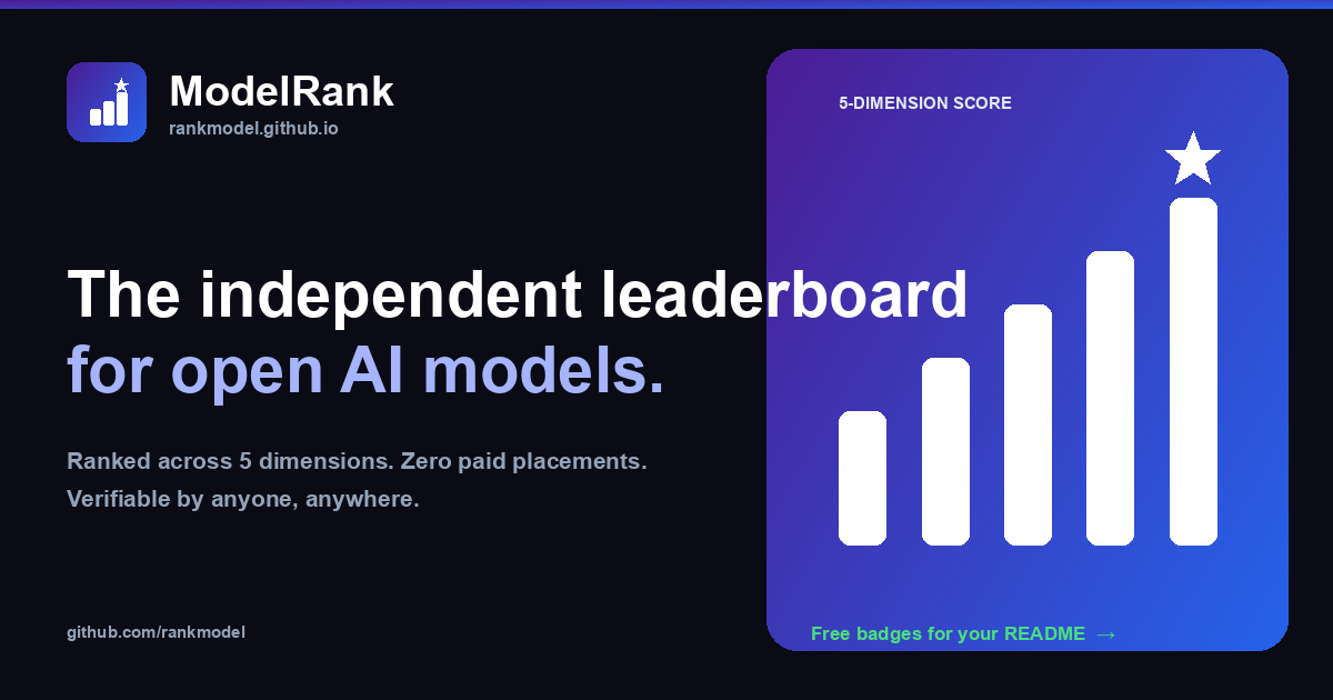 rankmodel.github.io