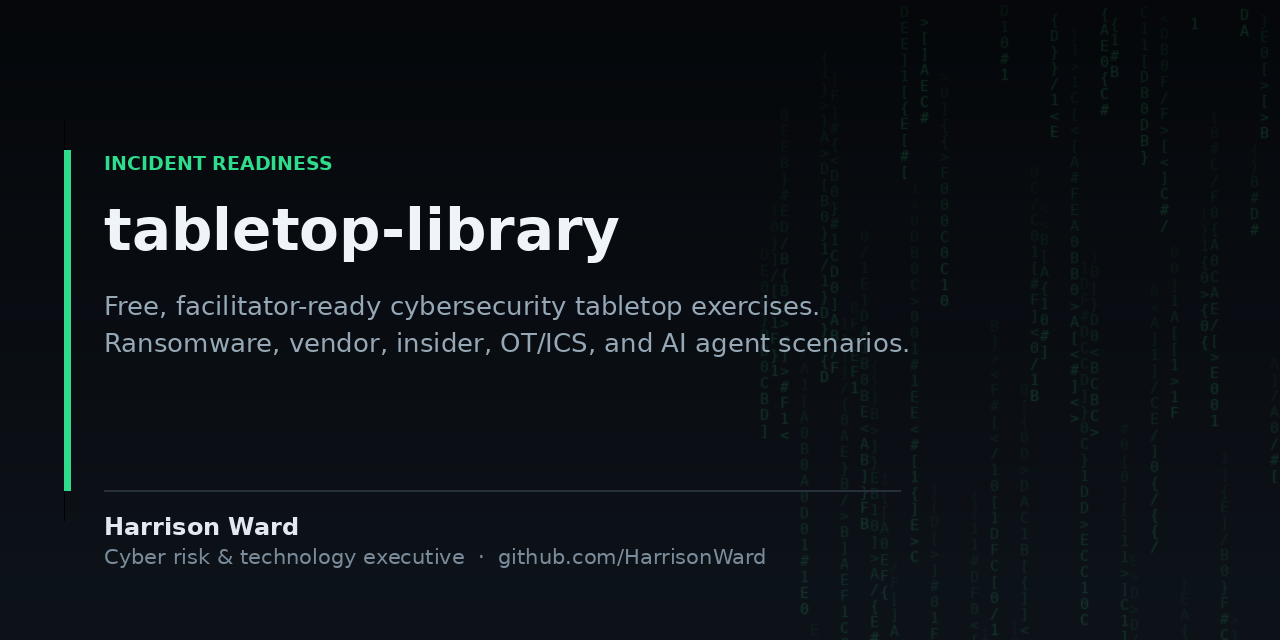 Tabletop-Library