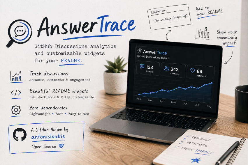 answertrace