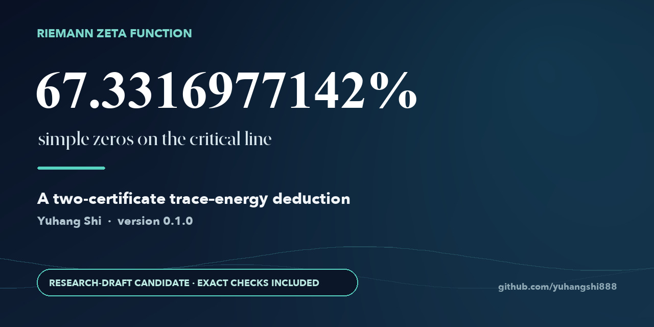 zeta-simple-zeros-673316977