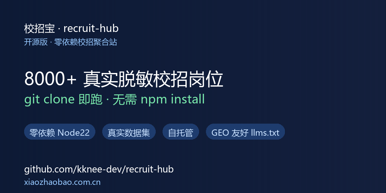 recruit-hub